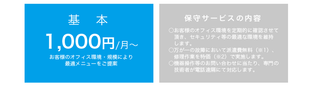 写真の説明