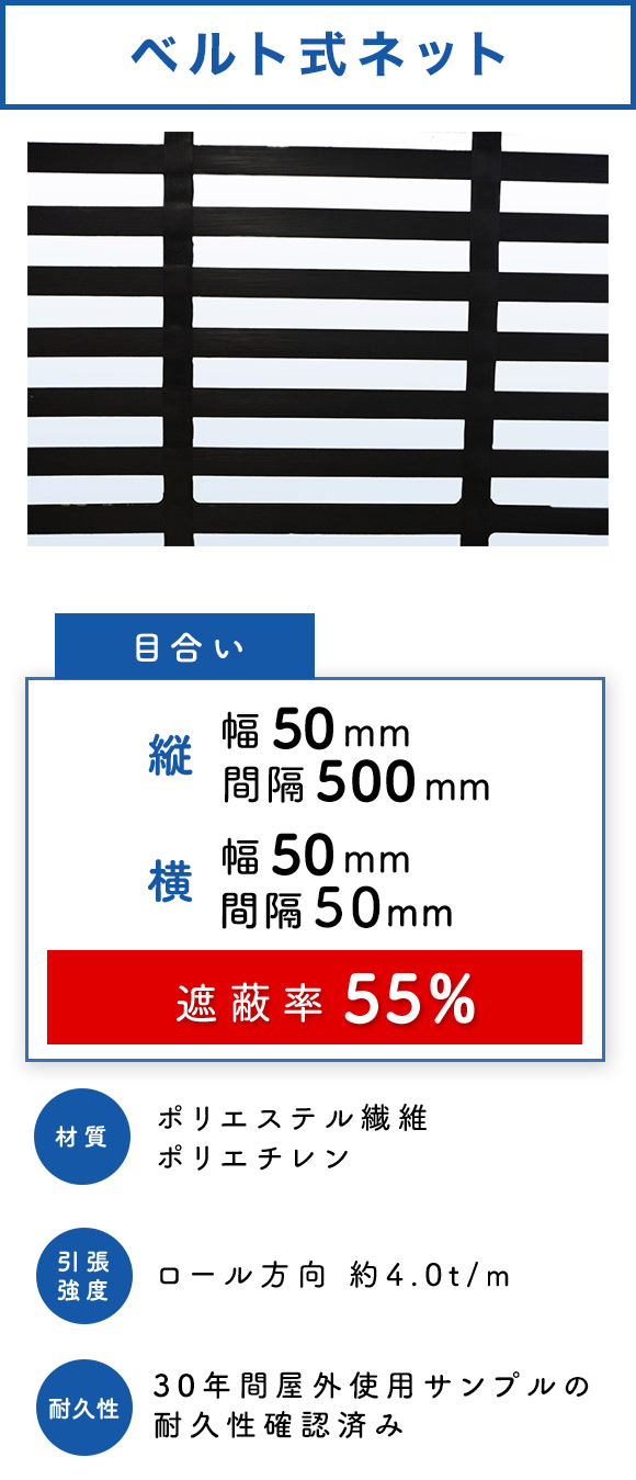 ベルト式ネット詳細