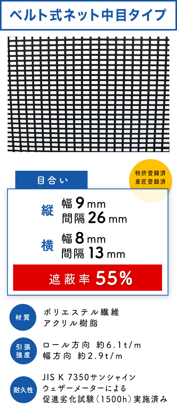 ベルト式中目タイプ詳細