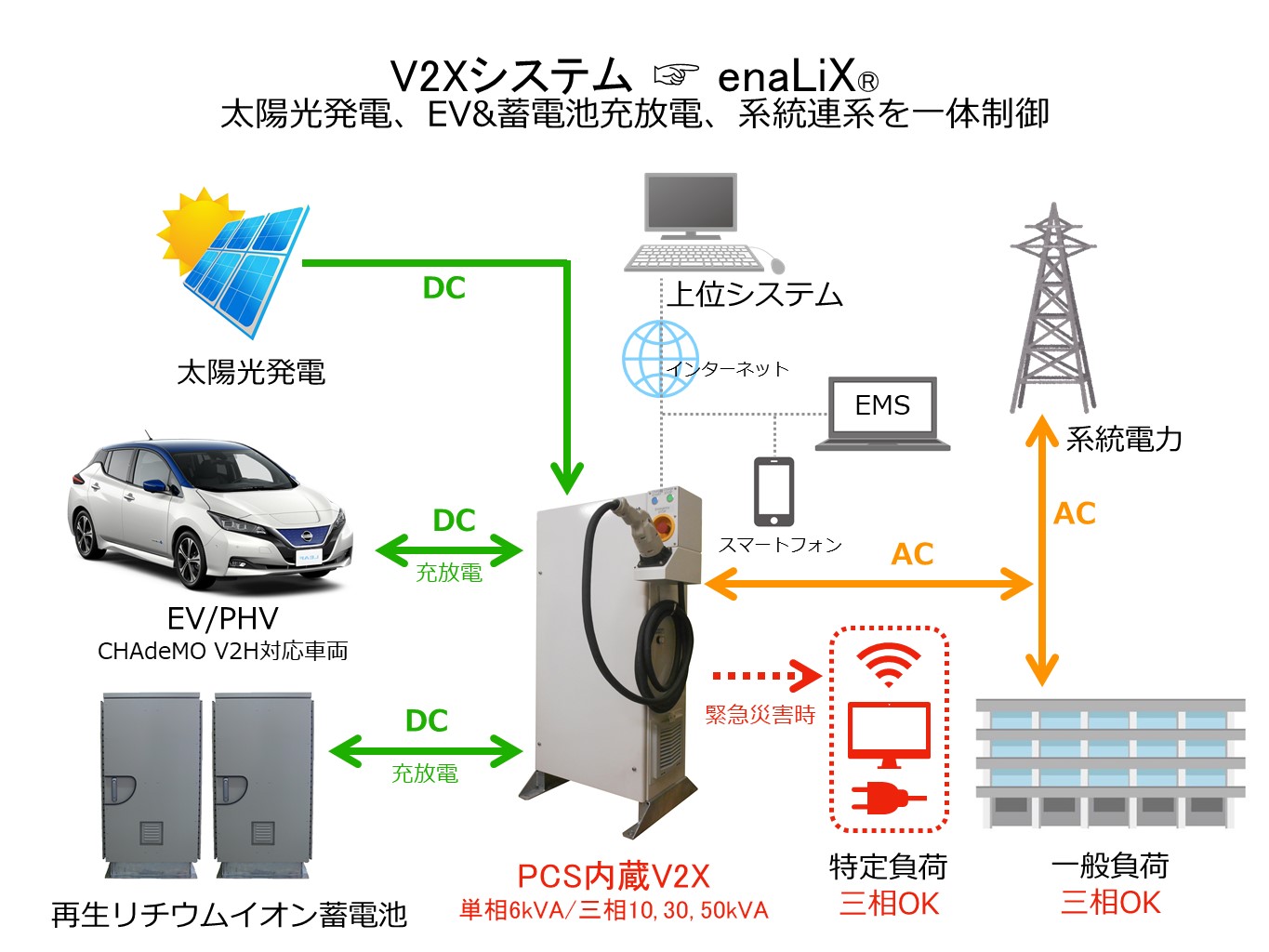 電気設備の設計・施工_1